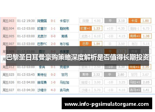 巴黎圣日耳曼豪购策略深度解析是否值得长期投资 巴黎圣日耳曼豪购策略深度解析是否值得长期投资