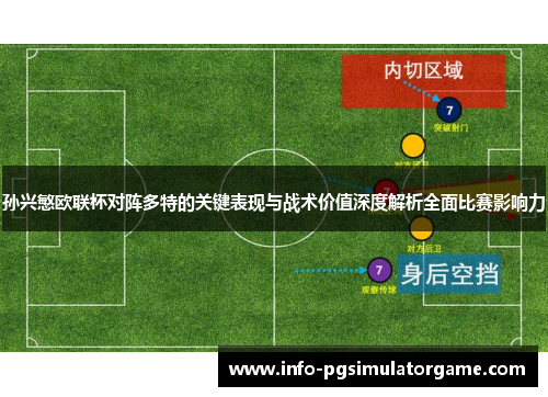 孙兴慜欧联杯对阵多特的关键表现与战术价值深度解析全面比赛影响力 孙兴慜欧联杯对阵多特的关键表现与战术价值深度解析全面比赛影响力