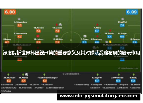 深度解析世界杯出线形势的重要意义及其对球队战略布局的启示作用
